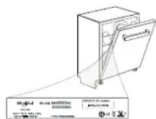INDESIT IN2IE10CS80 - RISOLUZIONE DEI PROBLEMI - 1