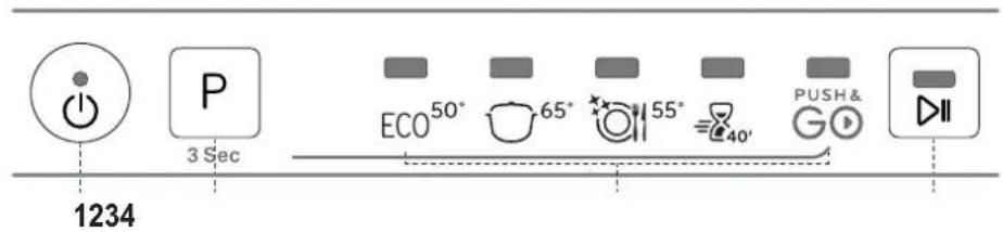 INDESIT IN2IE10CS80 - ПАНЕЛЬ КЕРУВАННЯ - 1