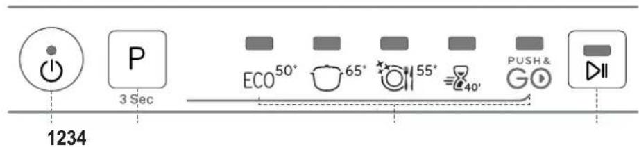 INDESIT IN2IE10CS80 - VADIBAS PANELIS - 1