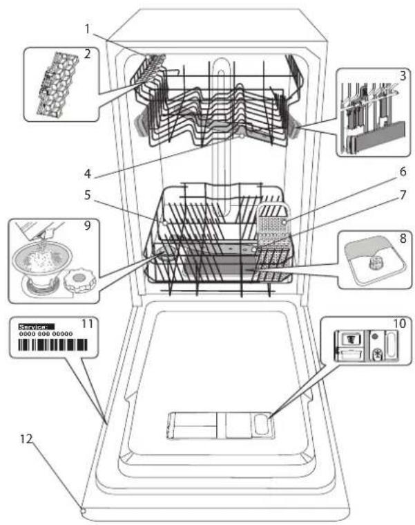 INDESIT IN2IE10CS80 - DESCRIPCIÓN DEL PRODUCTO - 1