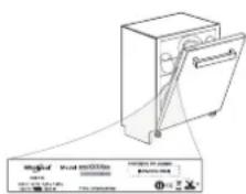 INDESIT IN2IE10CS80 - PROBLÉMU RISINÁŠANA - 1