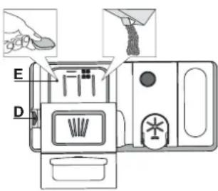 INDESIT IN2IE10CS80 - PESUVAHENDI DOSAATORI TÄITMINE - 1
