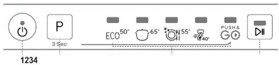 INDESIT IN2IE10CS80 - CONTROL PANEL - 1