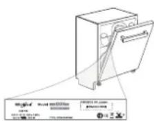 INDESIT IN2IE10CS80 - REMEDIEREA PROBLEMELOR - 1