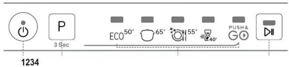 INDESIT IN2IE10CS80 - VALDYMO SKYDELIS - 1