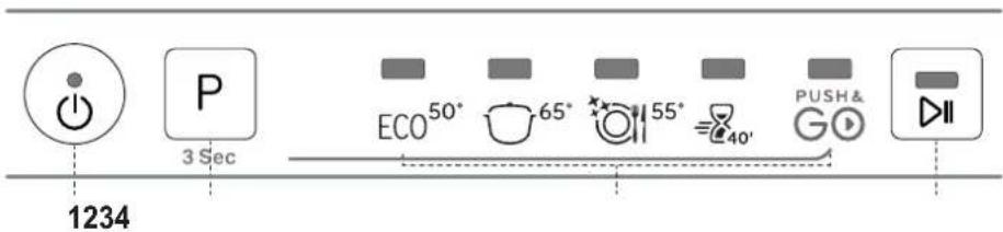 INDESIT IN2IE10CS80 - OVLÁDACÍ PANEL - 1