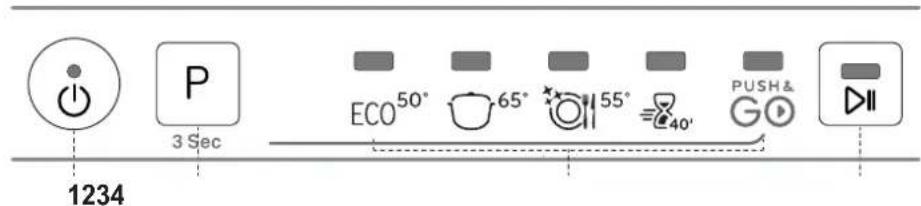 INDESIT IN2IE10CS80 - PANNEAU DE COMMANDE - 1