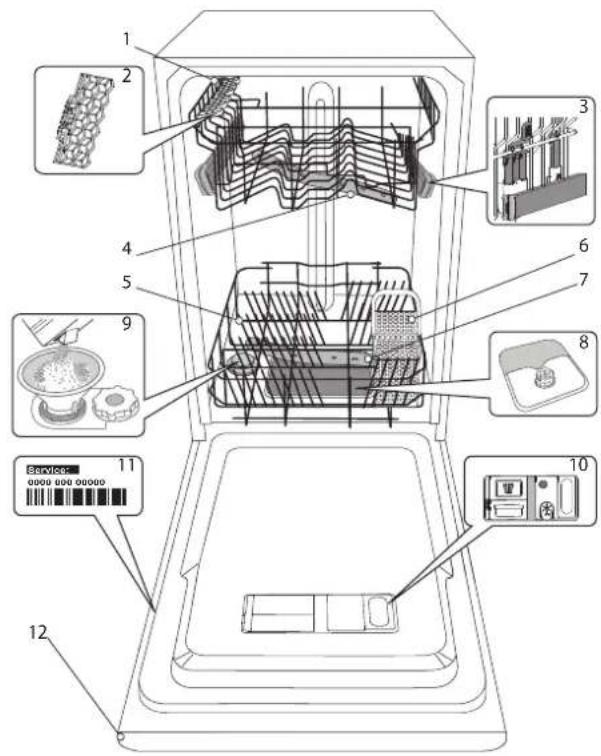 INDESIT IN2IE10CS80 - DESCRIZIONE PRODOTTO - 1