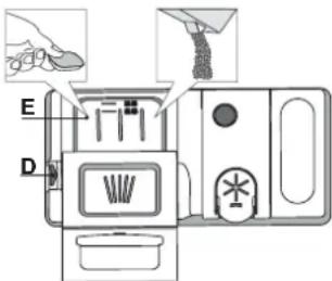INDESIT IN2IE10CS80 - PLOVIKLIO DOZATORIAUS PILDYMAS - 1