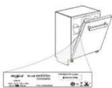 INDESIT IN2IE10CS80 - TROUBLESHOOTING - 1