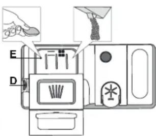 INDESIT IN2IE10CS80 - MAZGĀŠANAS LĪDZEKLA DOZATORA UZPILDE - 1