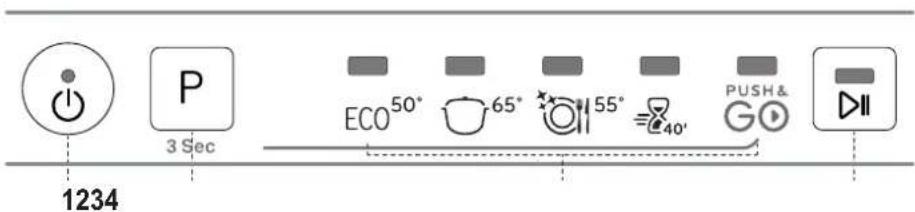 INDESIT IN2IE10CS80 - OVLÁDACÍ PANEL - 1