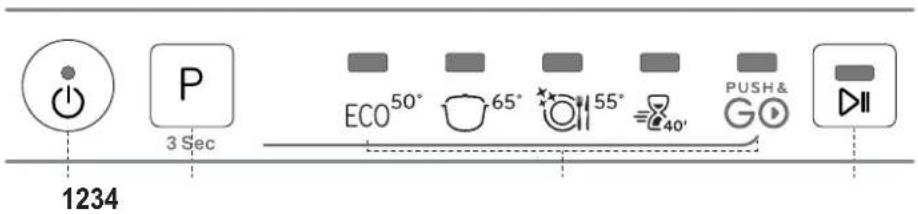 INDESIT IN2IE10CS80 - PANEL DE CONTROL - 1