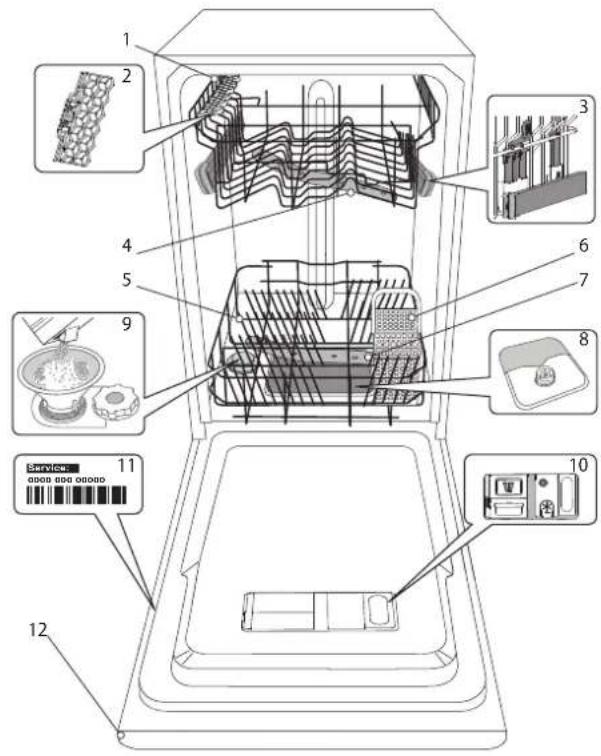 INDESIT IN2IE10CS80 - DESCRIPTION DU PRODUIT - 1