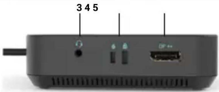 i-TEC C31TRIPLE4KDOCKPDPRO - 2
