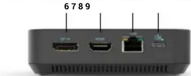 i-TEC C31TRIPLE4KDOCKPDPRO - Panel górný: - 3