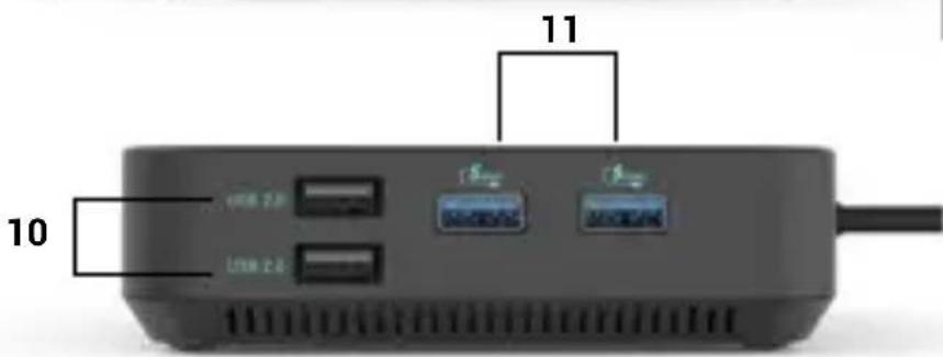 i-TEC C31TRIPLE4KDOCKPDPRO - Top Panel: - 4