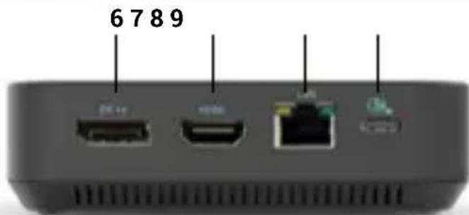 i-TEC C31TRIPLE4KDOCKPDPRO - 3