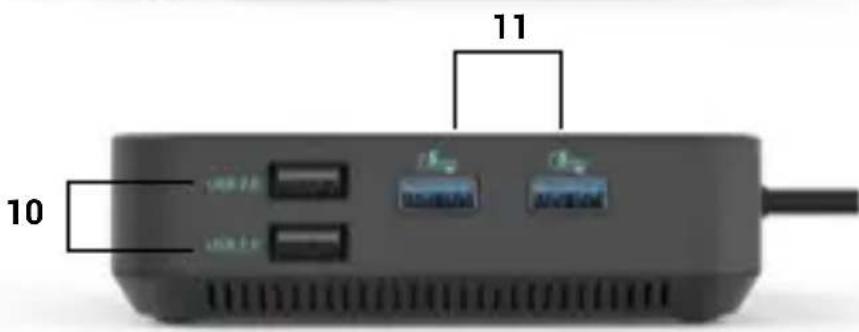 i-TEC C31TRIPLE4KDOCKPDPRO - Panel górný: - 4