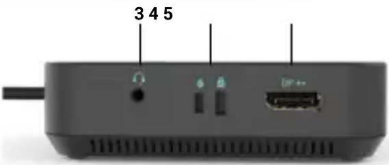 i-TEC C31TRIPLE4KDOCKPDPRO - Top Panel: - 2