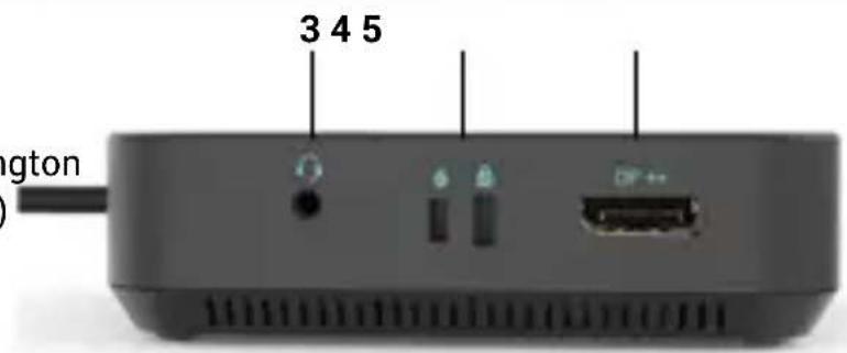 i-TEC C31TRIPLE4KDOCKPDPRO - Pannello superiore: - 2