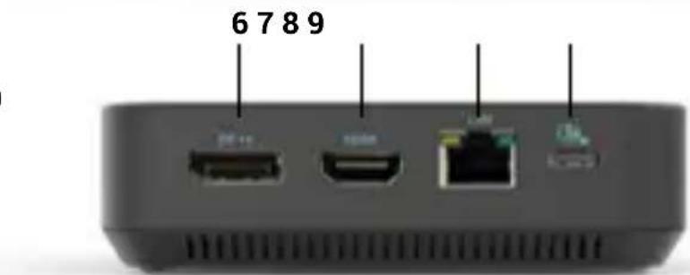 i-TEC C31TRIPLE4KDOCKPDPRO - Top Panel: - 3