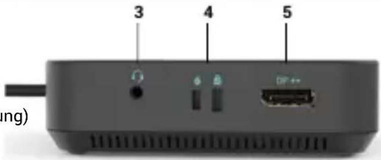 i-TEC C31TRIPLE4KDOCKPDPRO - Obere Tafel: - 2