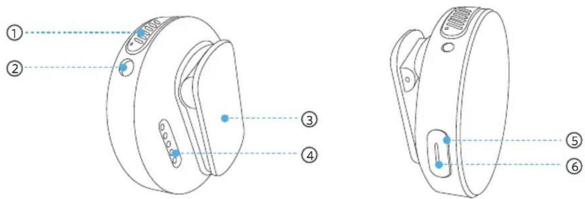 AnkerWork M650 - Sender - 1