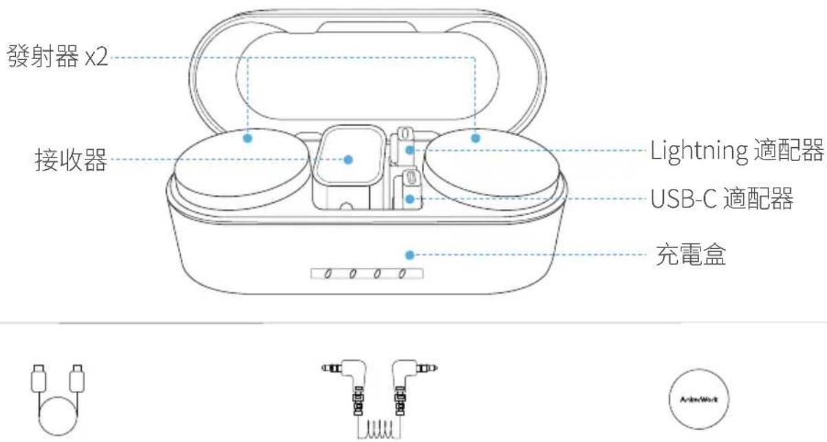 Technical diagram of a device with numbered parts and labeled features, likely for assembly or labeling purposes.