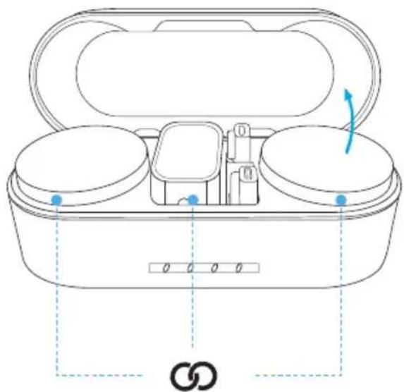 AnkerWork M650 - Emparelhamento - 1
