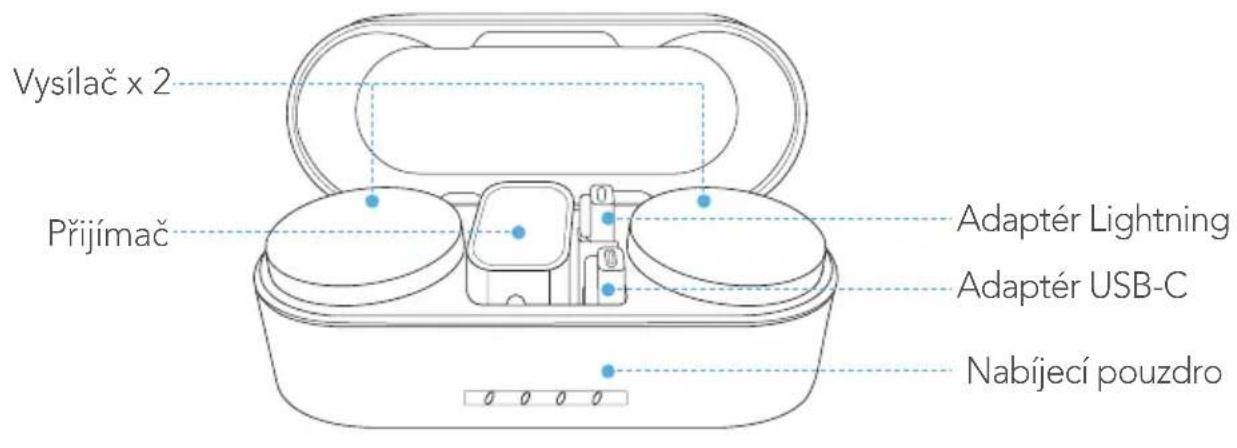 Vysílač x 2 Přijímač Adaptér Lightning Adaptér USB-C Nabíjecí pouzdro