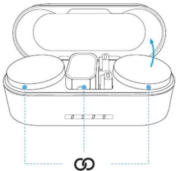 AnkerWork M650 - Parkoppling - 1