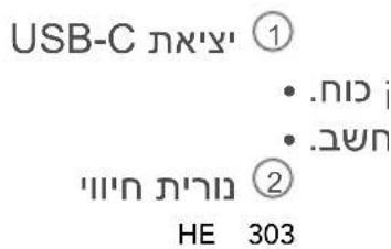 USB-C ① • .הְרָׁ • .בִשׁ ② He 303