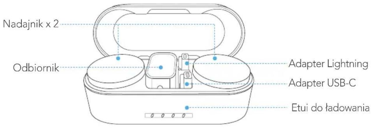 Nadajnik x 2 Odbiornik Adapter Lightning Adapter USB-C Etui do ładowania