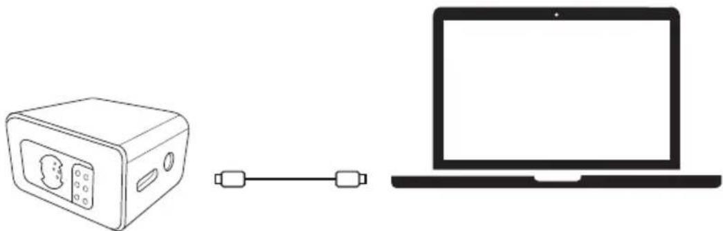 AnkerWork M650 - Koble til en datamaskin - 1