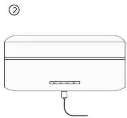 AnkerWork M650 - Bruk - 3