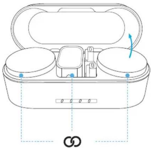 AnkerWork M650 - Couplage - 1