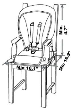 Baby Trend MUV 7in1 - DIAGRAMME DE TAILLE DE CHAISE ADULTE : - 1