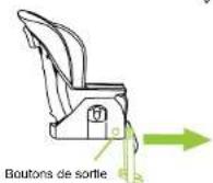Baby Trend MUV 7in1 - AVERTISSEMENT: - 2