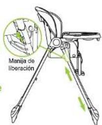 Baby Trend MUV 7in1 - PARA AJUSTAR LA ALTURA DEL ASIENTO - 1