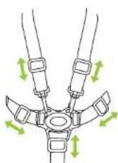 Baby Trend MUV 7in1 - TO ATTACH INSERT TRAY - 4
