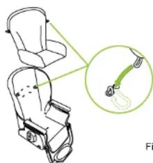 Baby Trend MUV 7in1 - PARACOLOCAR LA ALMOHADILLA DEL ASIENTO - 4