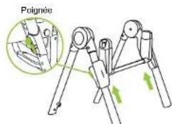 Baby Trend MUV 7in1 - ASSEMBLAGE DU CADRE - 4