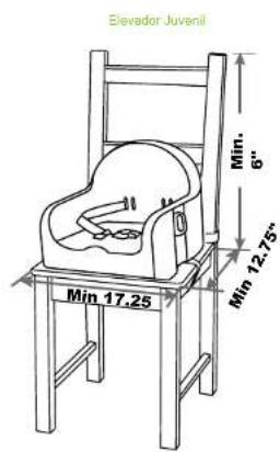 Baby Trend MUV 7in1 - DIAGRAMA DE TAMANO DE SILLA PARA ADULTOS: - 2
