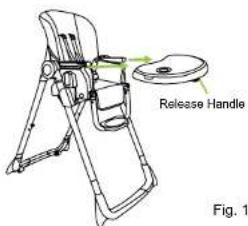 Baby Trend MUV 7in1 - TO UNFOLD HIGH CHAIR - 2
