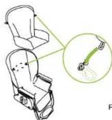 Baby Trend MUV 7in1 - POUR ENLEVER LE COUSSIN DU SIEGE - 1