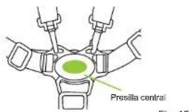Baby Trend MUV 7in1 - SEGURIDADSEGURIDAD - 1