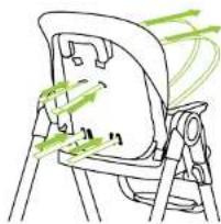 Baby Trend MUV 7in1 - TODDLER SEAT ASSEMBLY - 1