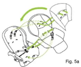 Baby Trend MUV 7in1 - PARACOLOCAR LA ALMOHADILLA DEL ASIENTO - 1