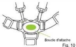 Baby Trend MUV 7in1 - POUR LIBERER L'ENFANT - 1